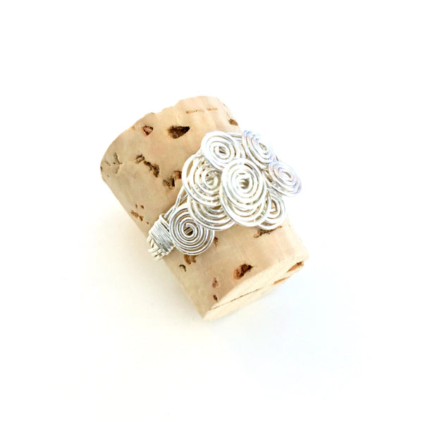 Marma Ring Class